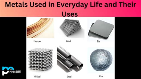 examples of metals around the house|types of metals in everyday life.